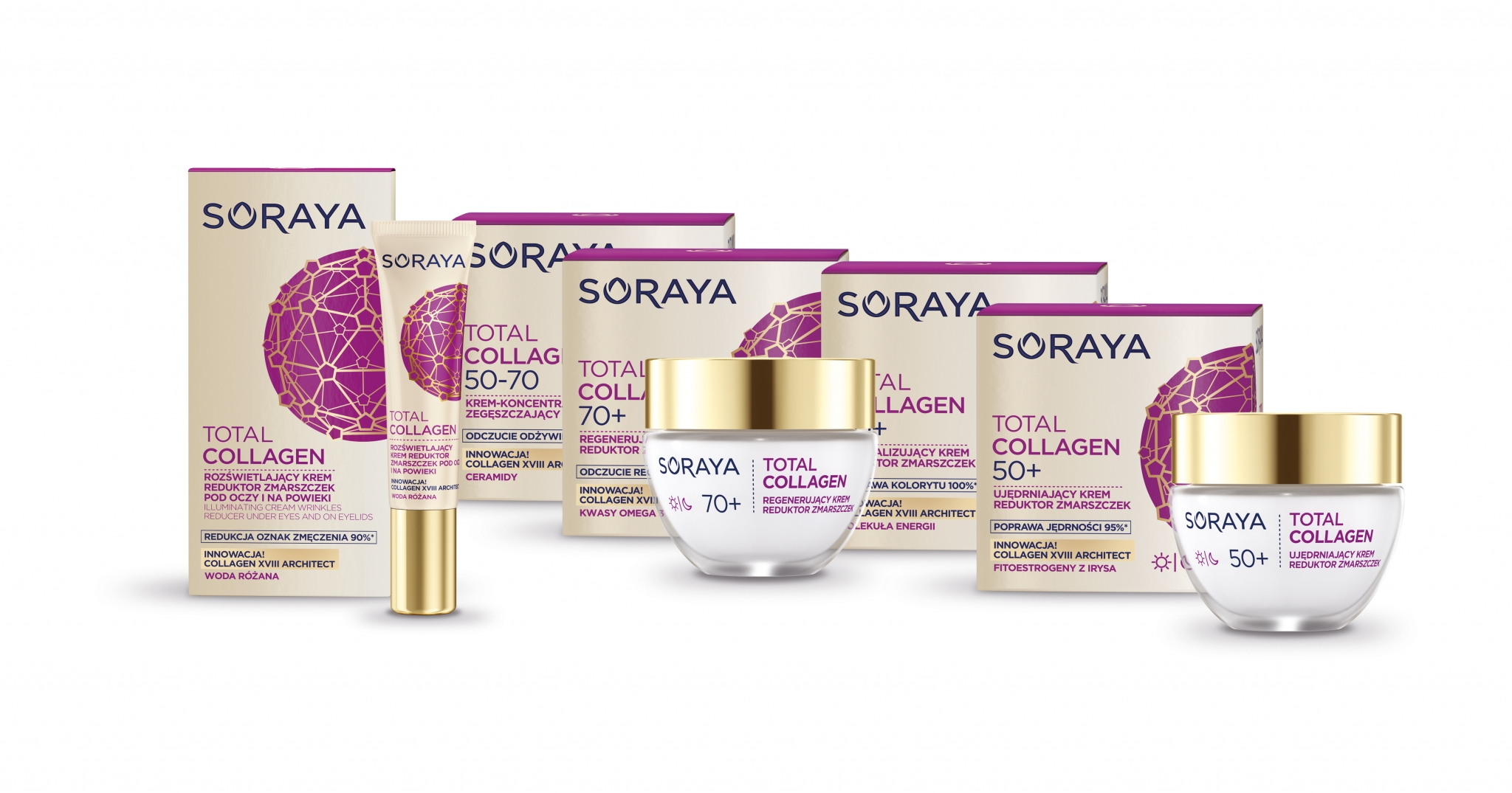 Total Collagen dla starzejącej się skóry