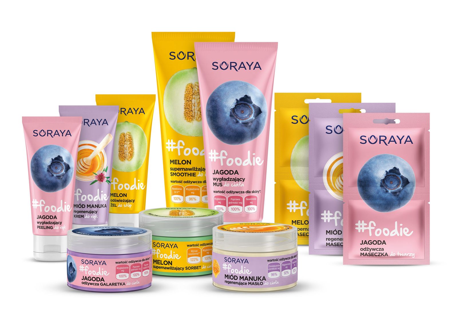 Soraya #foodie – owocowa pielęgnacja ciała, dłoni i stóp