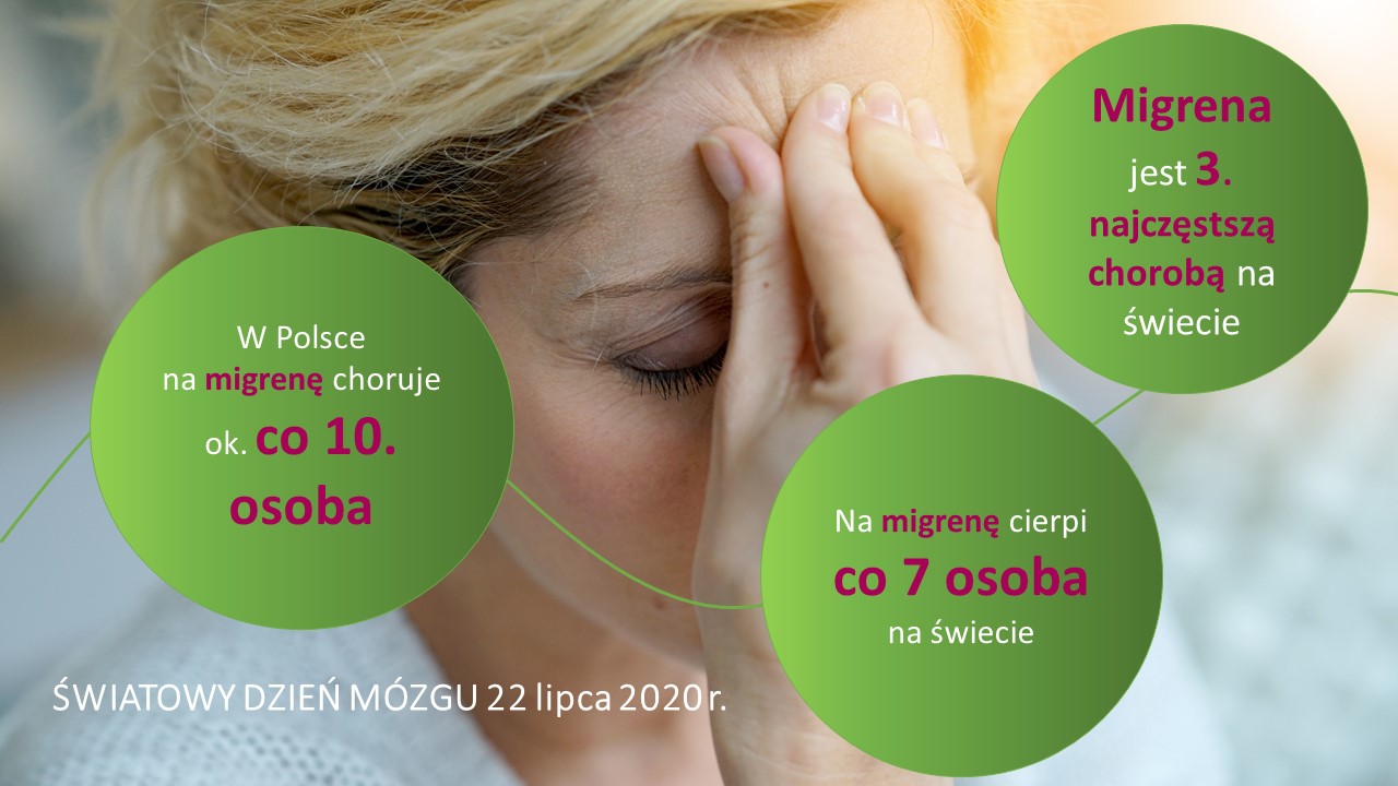 Jak odróżnić migrenę od „zwykłego” bólu głowy