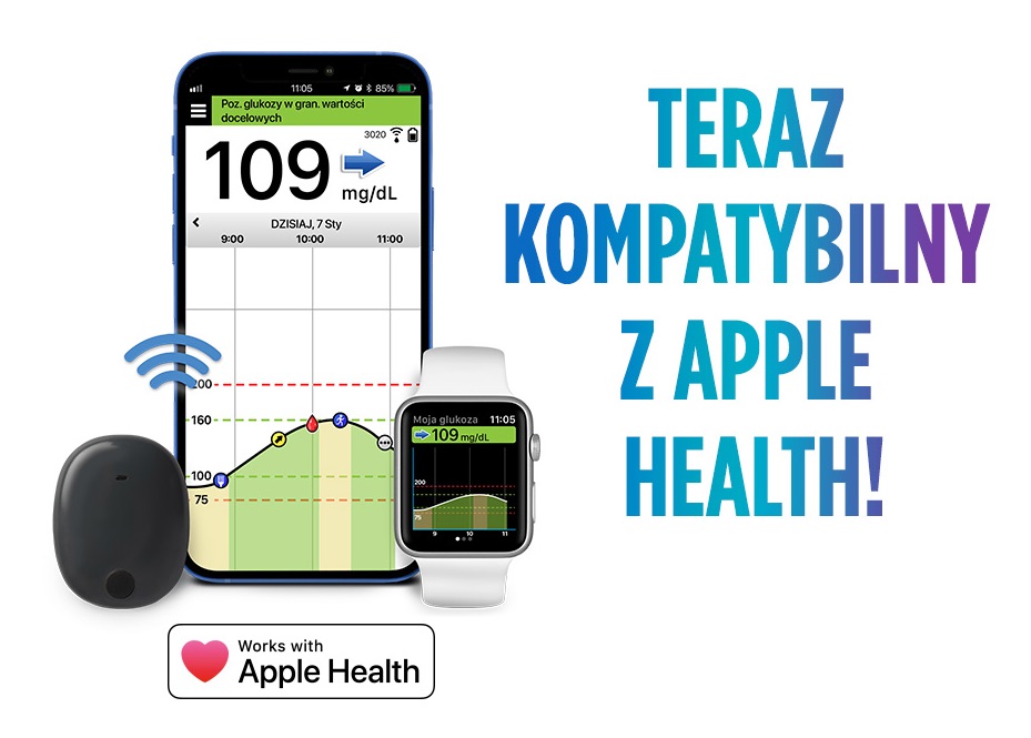 Użytkownicy iPhone’a mogą sprawdzać pomiary stężenia glukozy w Apple Health