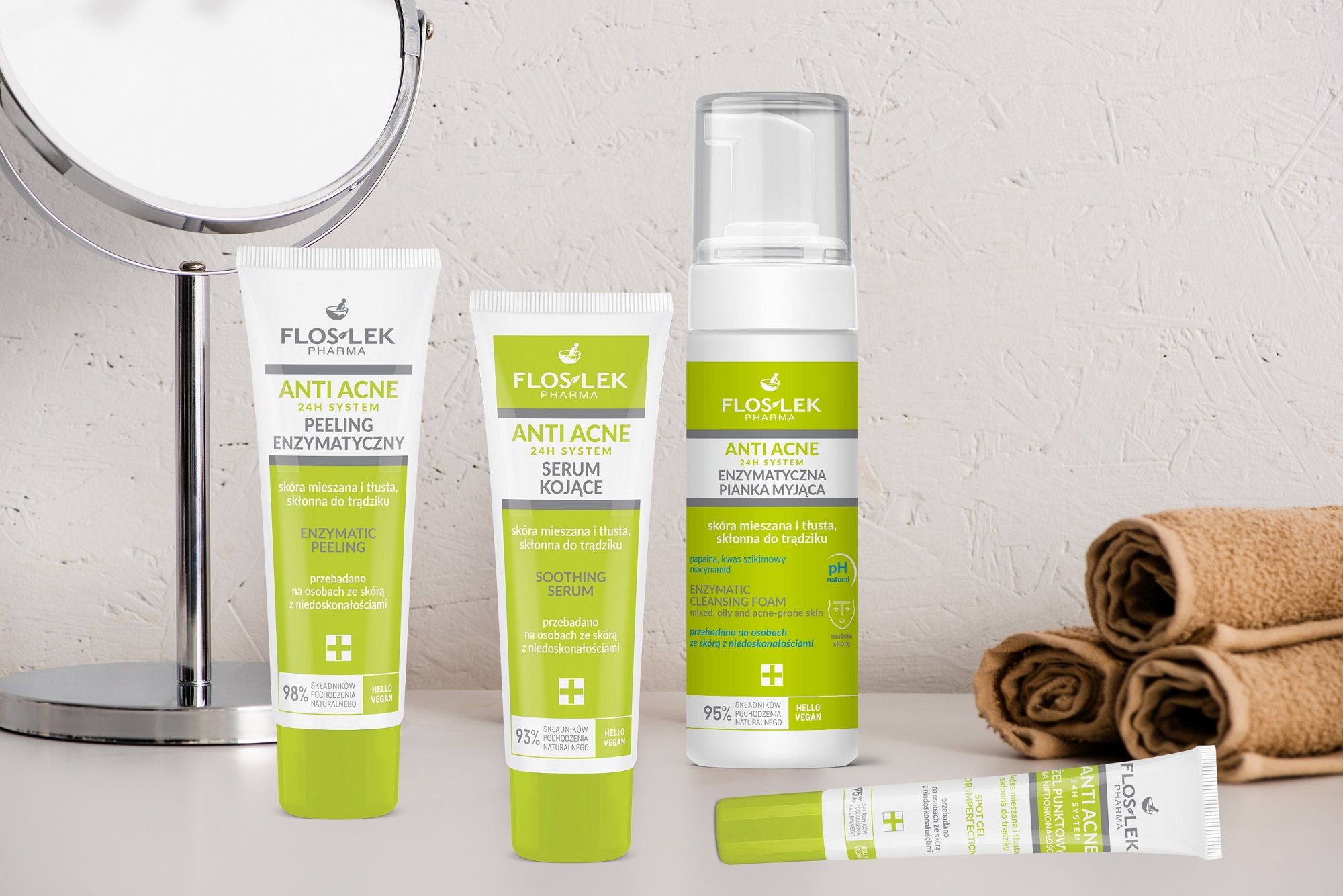 Anti Acne 24h System: kompleksowa pielęgnacja skóry skłonnej do trądziku