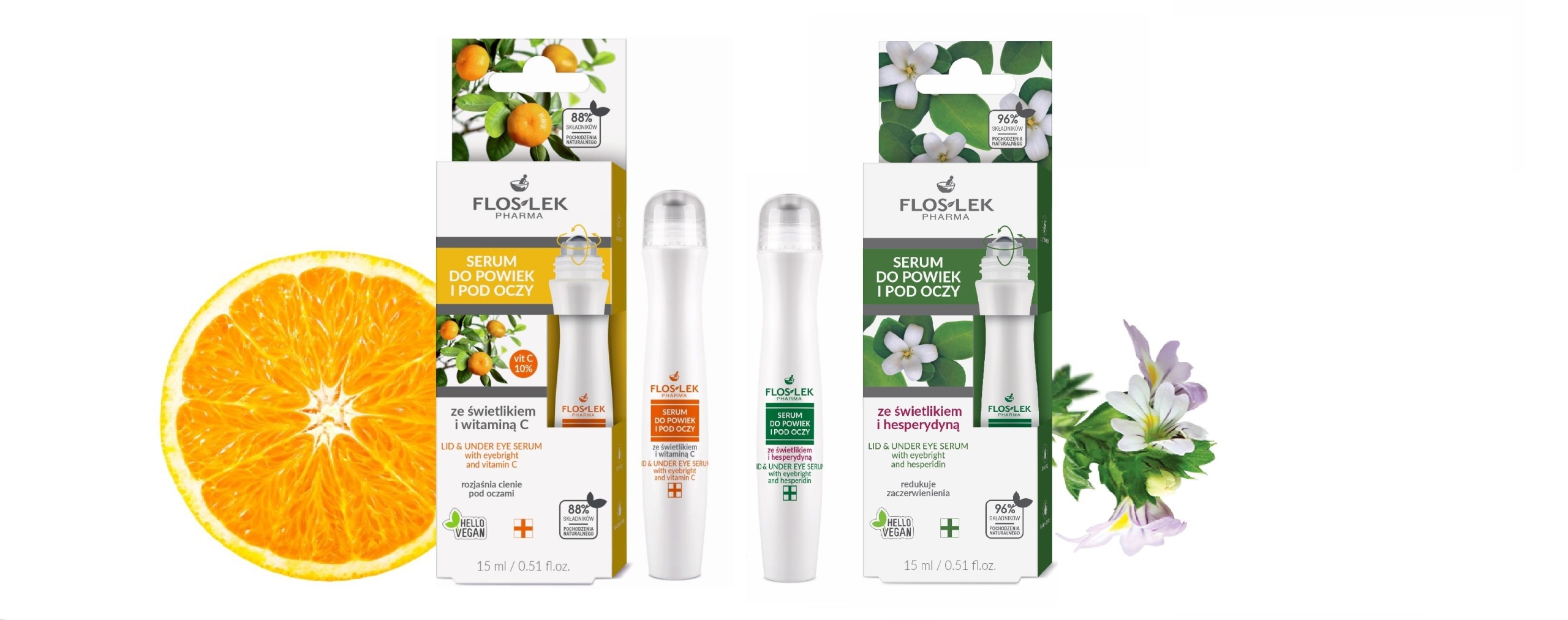Serum do powiek i pod oczy — 2 nowe kosmetyki marki FLOSLEK