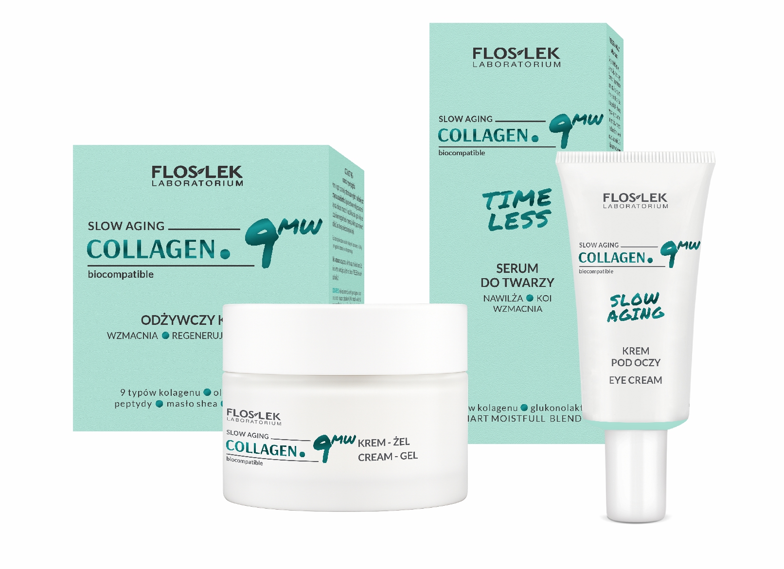 Slow Aging Collagen – pielęgnacja w zgodzie z filozofią slow aging